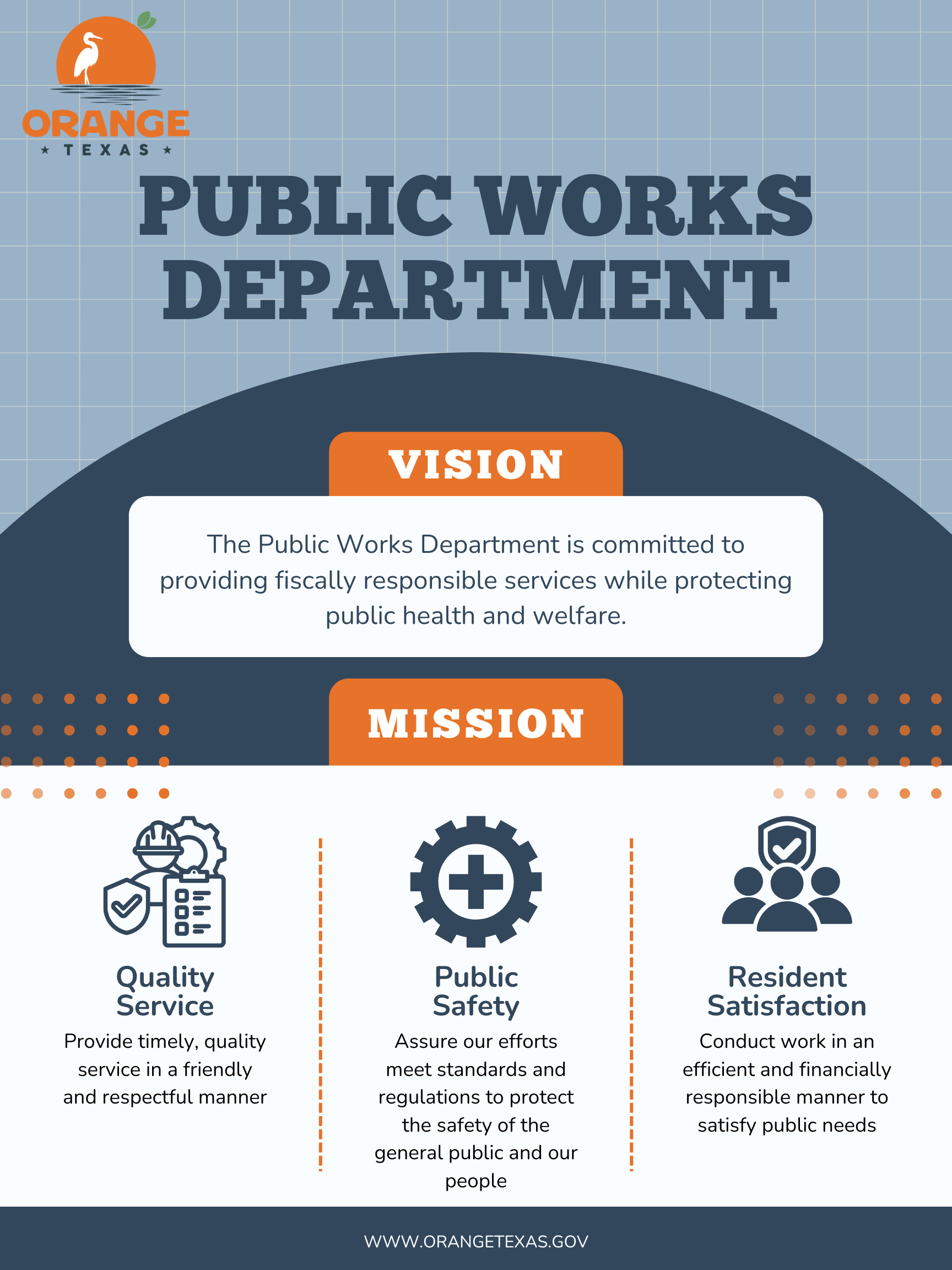 Public Works - Poster